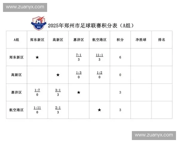 基于足球联赛积分规则的胜负判定机制分析与探讨